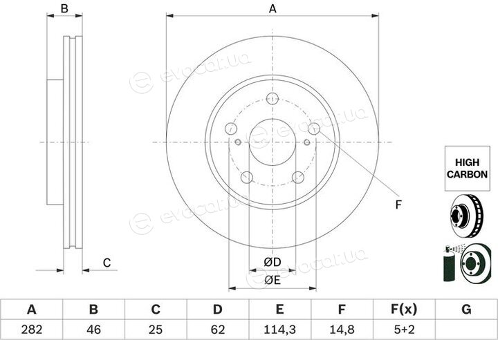 Bosch 0 986 479 F92