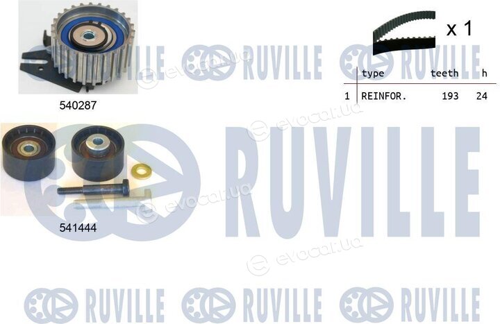 Ruville 550356