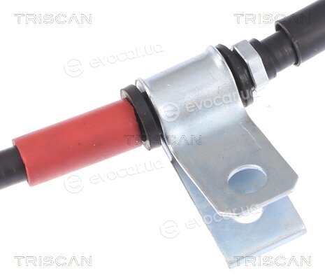 Triscan 8140 18134