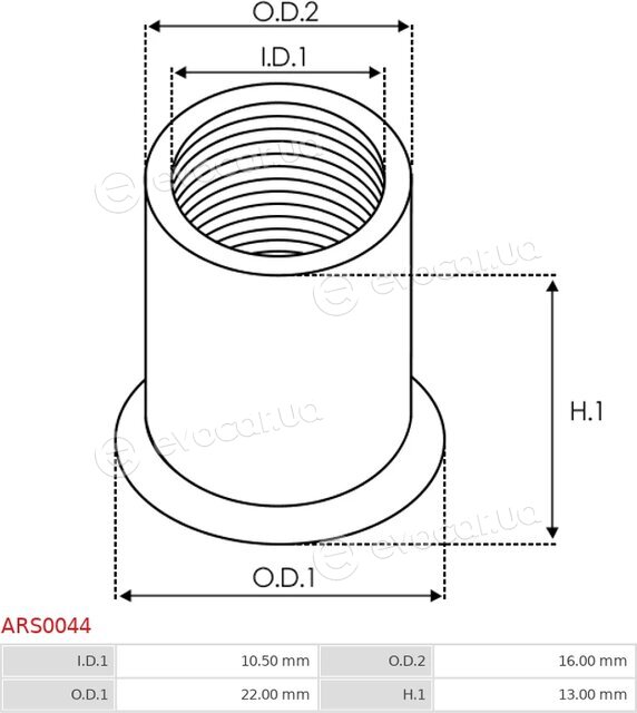 AS ARS0044