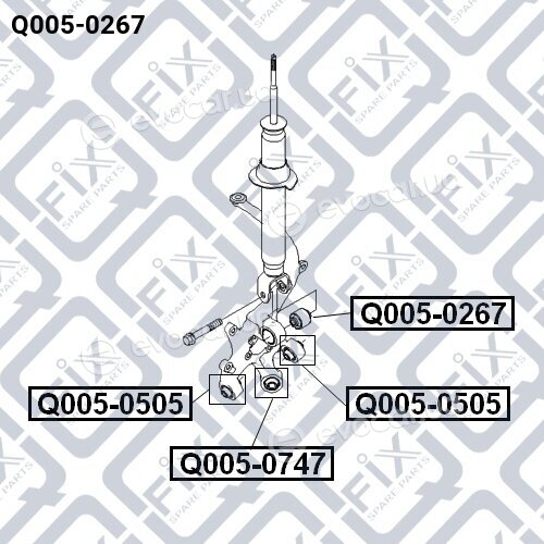Q-Fix Q0050267