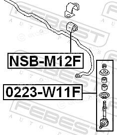 Febest NSB-M12F
