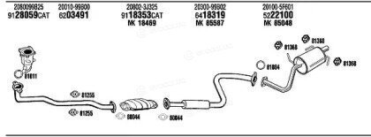 Walker / Fonos NIH04779