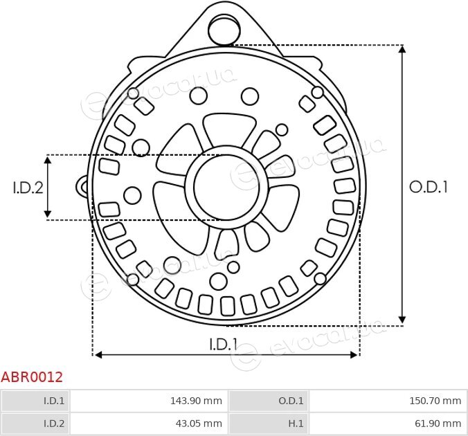 AS ABR0012