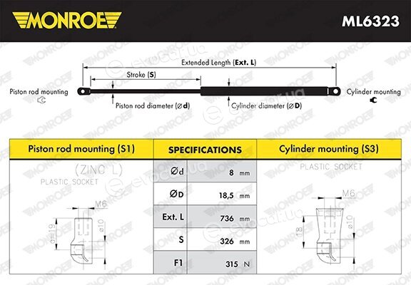 Monroe ML6323