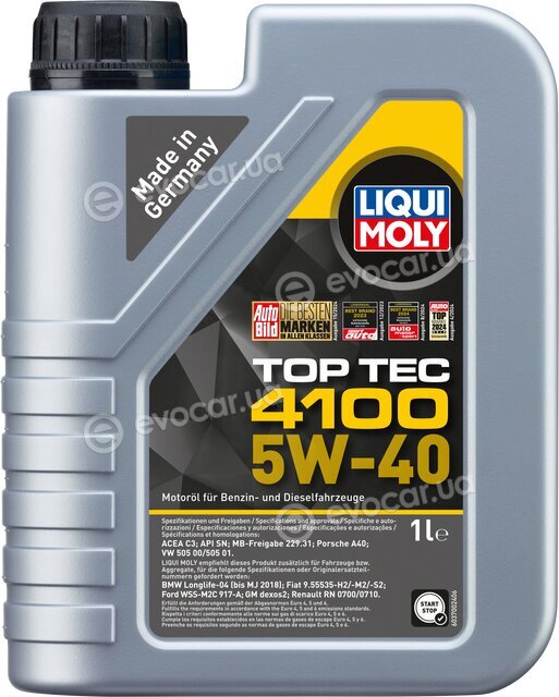 Liqui Moly 9510