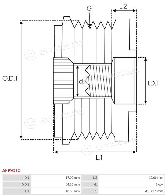 AS AFP9010