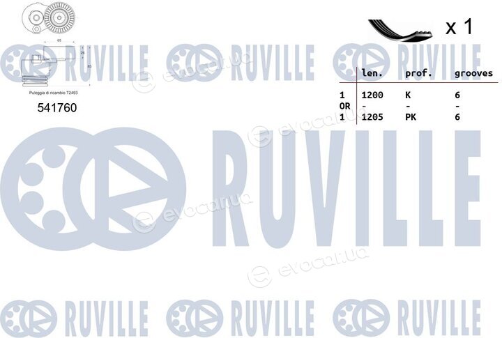 Ruville 570090
