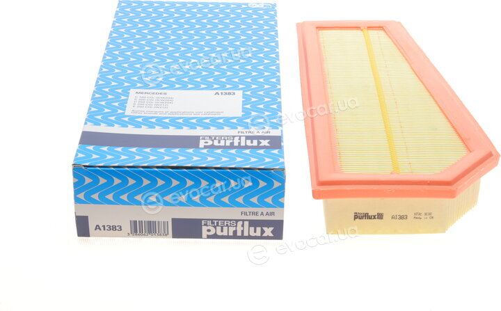 Purflux A1383