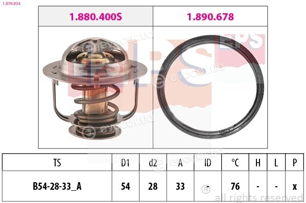 EPS 1.879.934