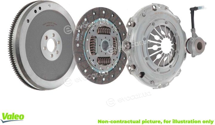 Valeo 845283