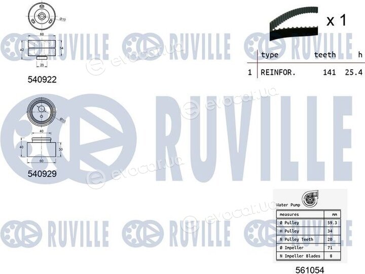 Ruville 5501341