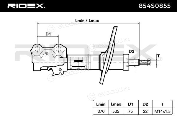 Ridex 854S0855