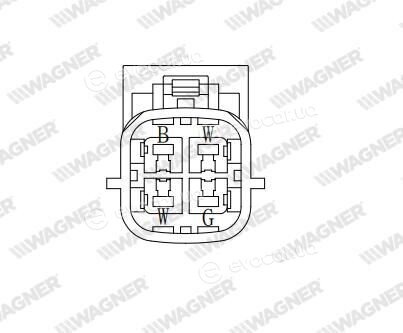 Wagner LBS00417