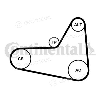 Continental 6PK1045K4