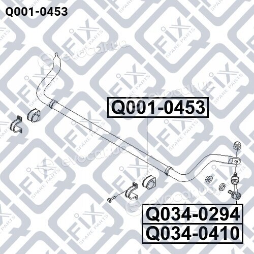 Q-Fix Q0010453