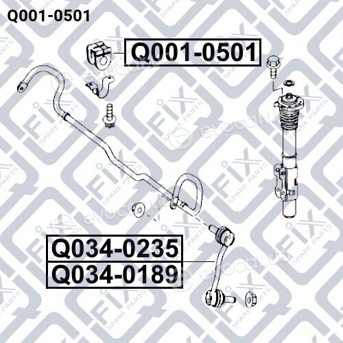 Q-Fix Q0010501