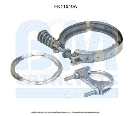 BM Catalysts FK11040