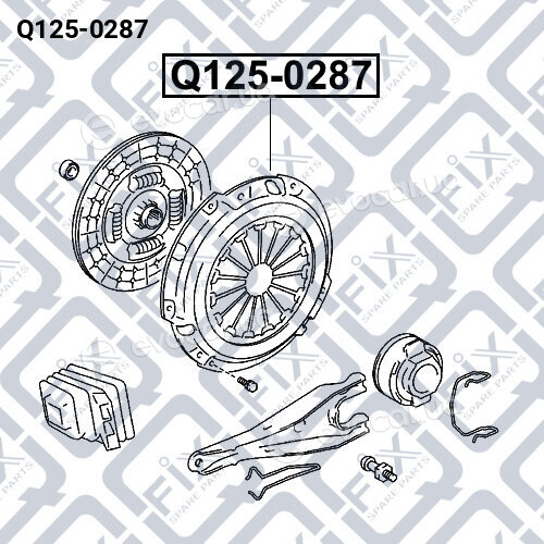 Q-Fix Q1250287