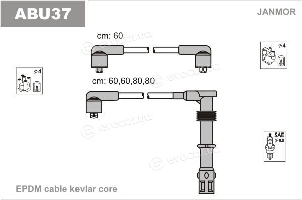 Janmor ABU37