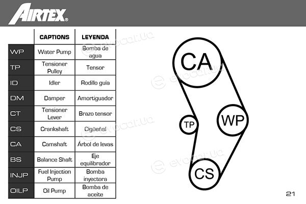 Airtex WPK-152303