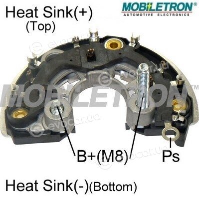 Mobiletron RB-168H