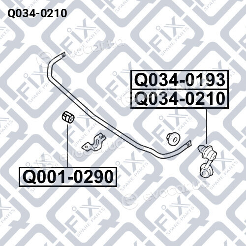 Q-Fix Q0340210
