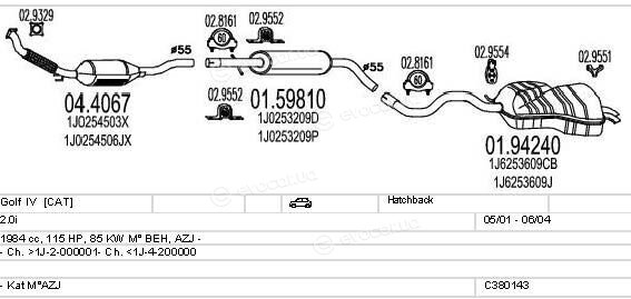 MTS C380143002943