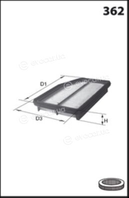 Meca ELP9364