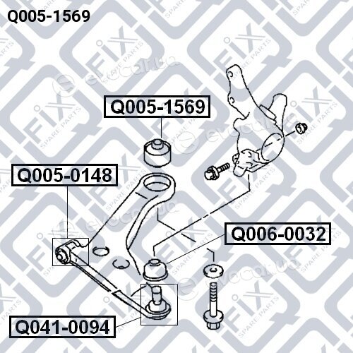 Q-Fix Q0051569