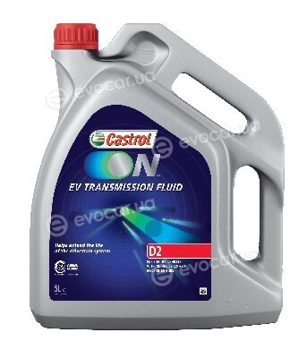 Castrol 15F21A