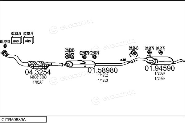 MTS CITR50889A015095