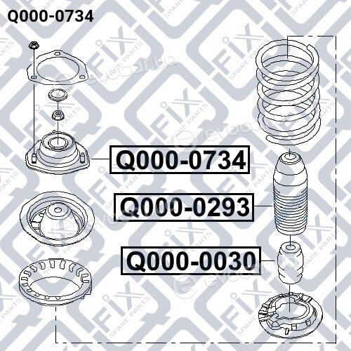 Q-Fix Q0000734