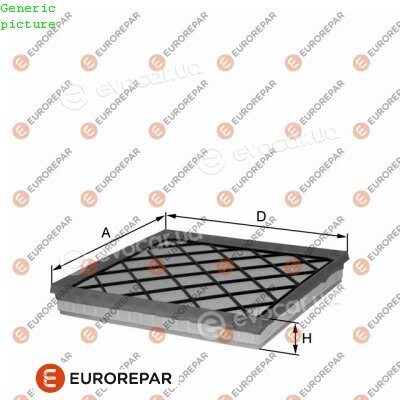 Eurorepar 1680332880