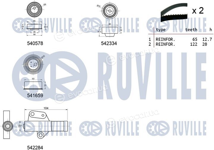 Ruville 550410