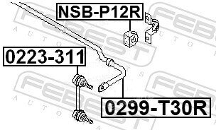 Febest NSB-P12R