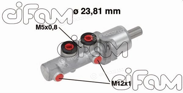 Cifam 202-668