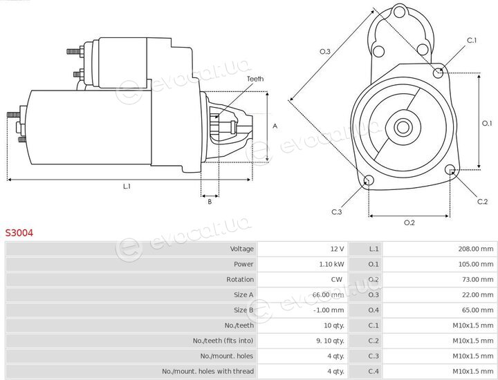 AS S3004