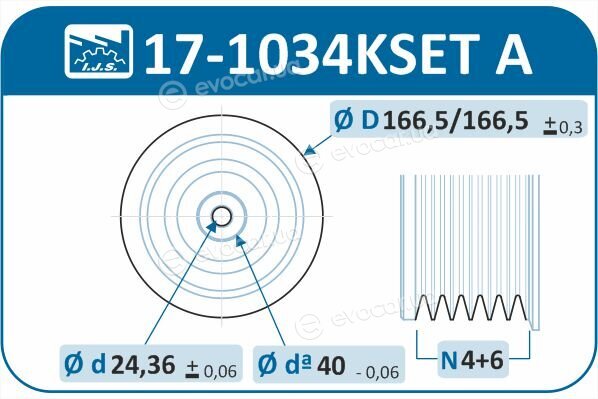 IJS Group 17-1034KSET A