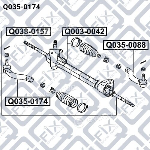 Q-Fix Q0350174