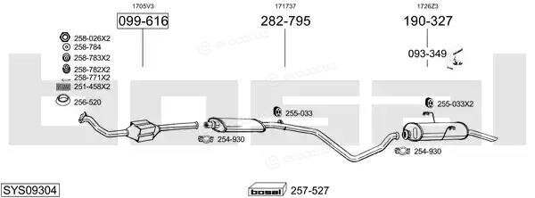 Bosal SYS09304