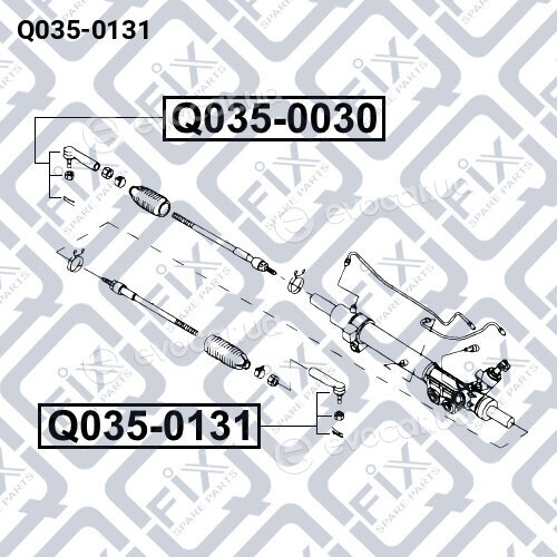 Q-Fix Q0350131