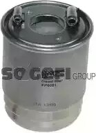 Coopers Fiaam FP6081