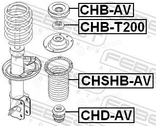 Febest CHB-T200