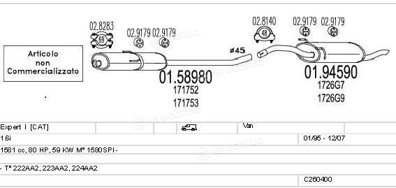 MTS C260400005535