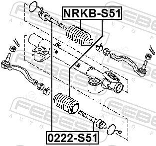 Febest NRKB-S51