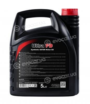 Chempioil CH9719-5