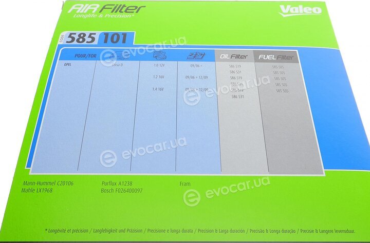 Valeo 585101