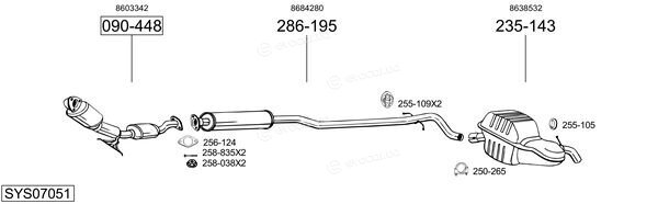 Bosal SYS07051