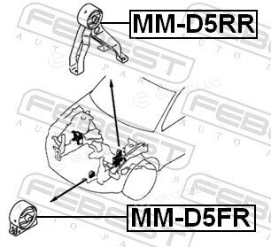 Febest MM-D5RR